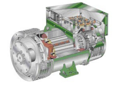 锡林郭勒发电机内部结构图 锡林郭勒发电机内部结构图